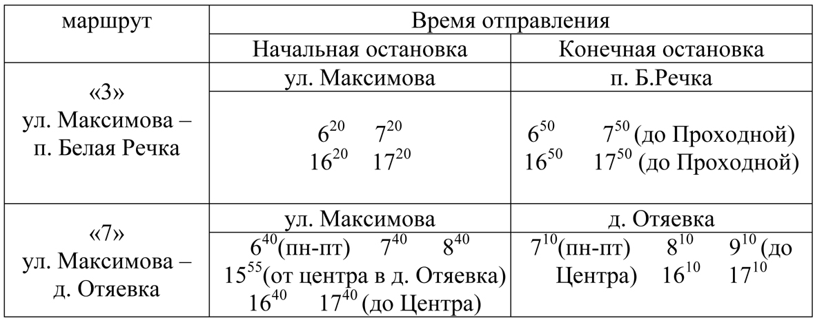 Схема движения городских автобусов в кольчугино