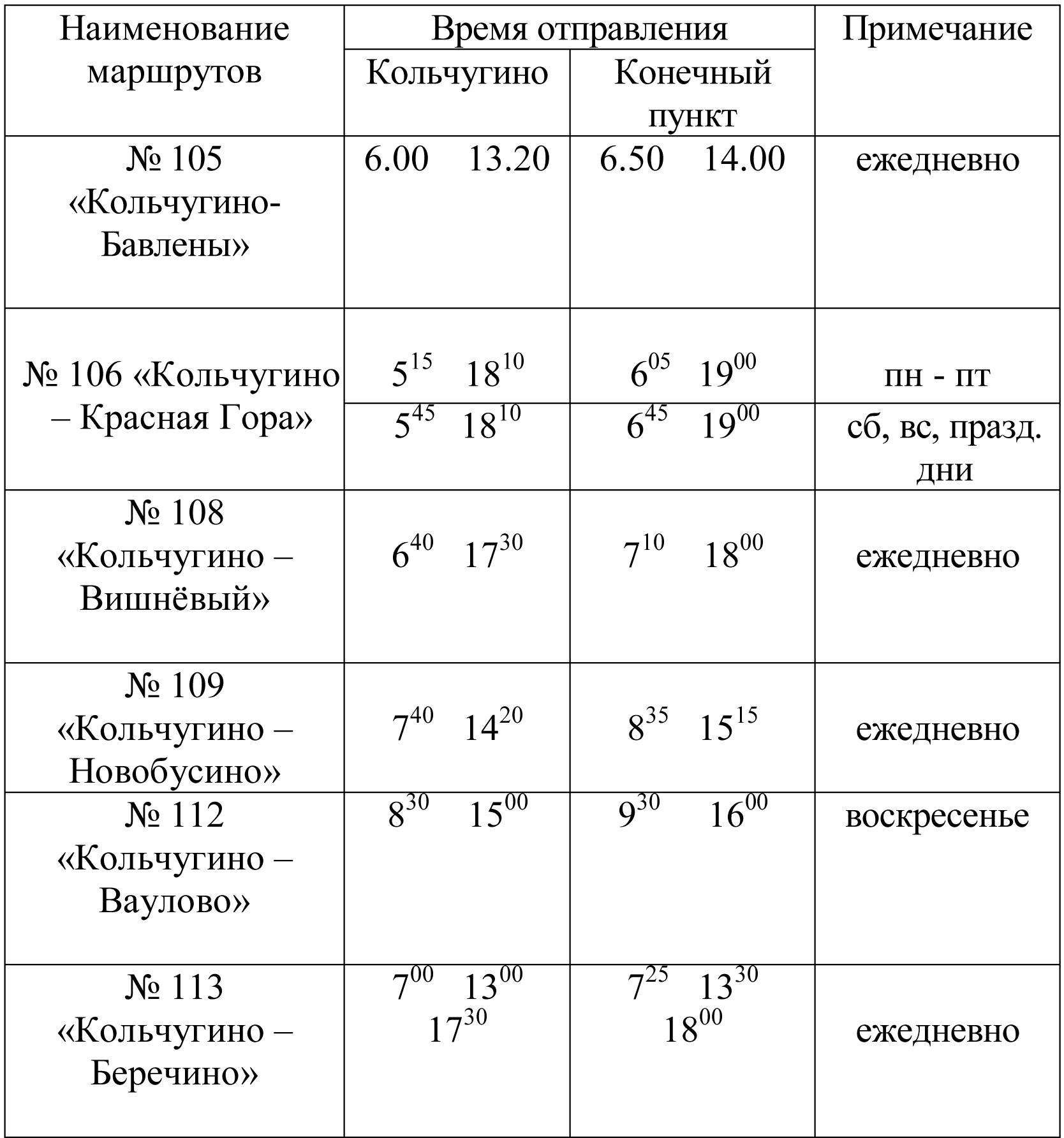 Расписание москва кольчугино. Расписание автобусов г Кольчугино по городу. Расписание автобусов в городе Кольчугино. Расписание автобусов в Кольчугино по городу. Расписание автобусов г Кольчугино.