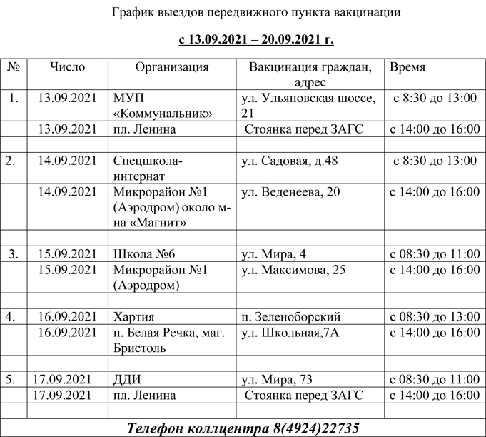 Расписание сызрань 1. График выездов. График пунктов вакцинации. График передвижного пункта вакцинации. График передвижных прививок.