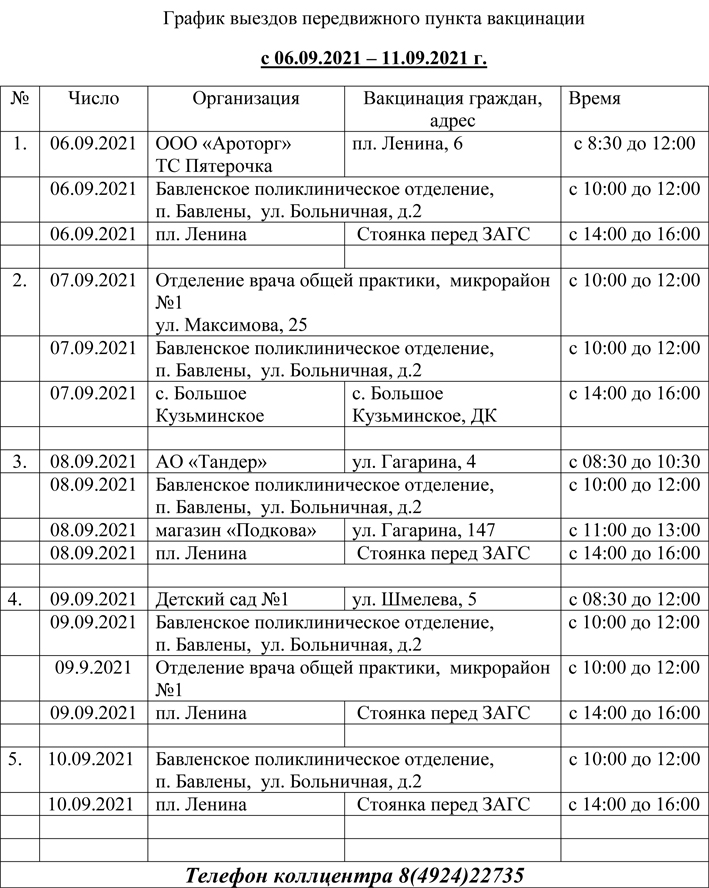 Расписание кольчугино. График выездов. Расписание выезда. График выездов с прививками. График передвижного пункта вакцинации Сызрань.